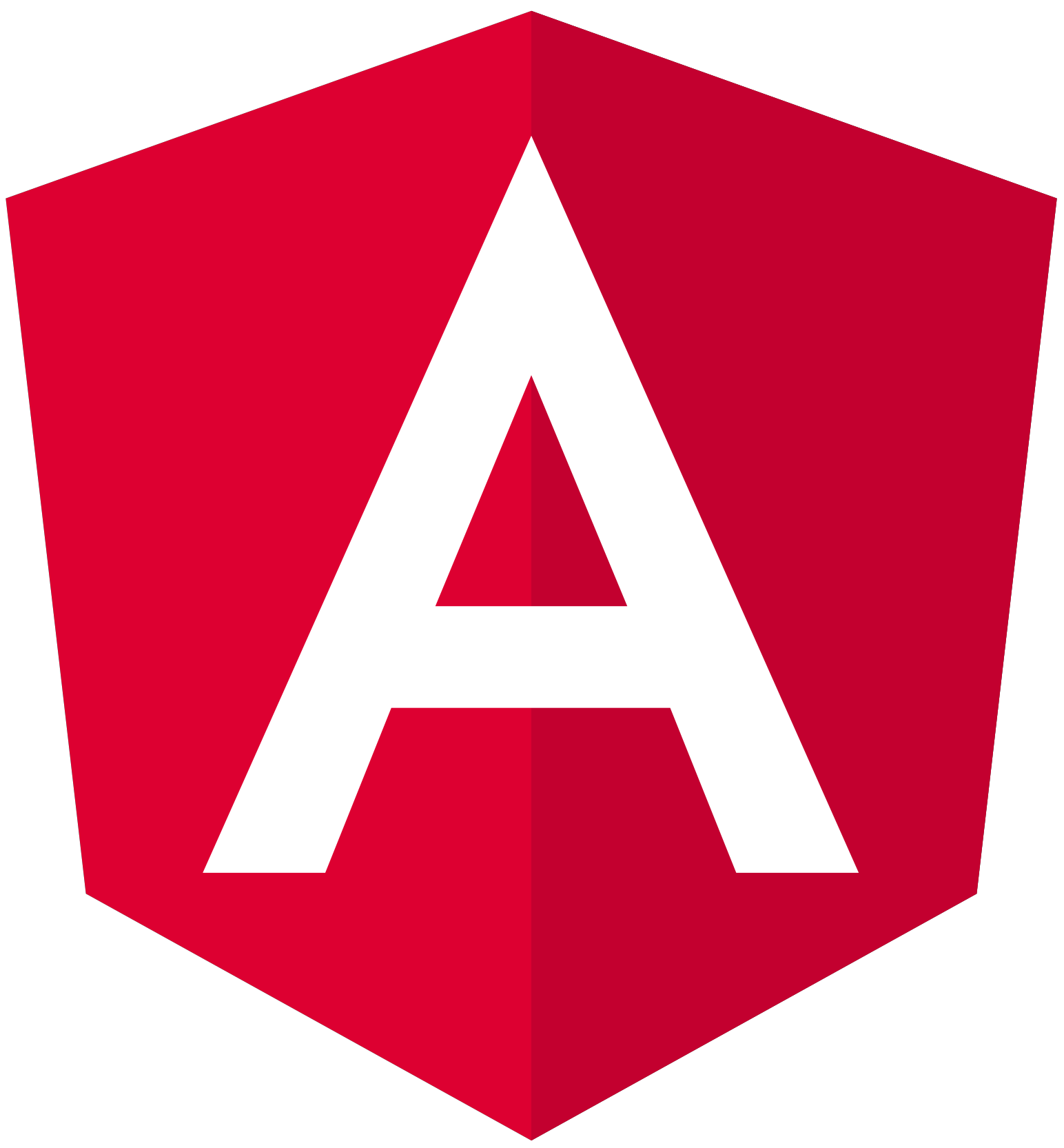 angular